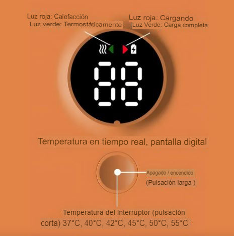 CALENTADOR PORTATIL DE MAMADERAS