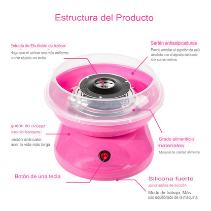 MINI MÁQUINA PORTÁTIL ALGODÓN DE AZÚCAR