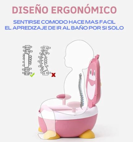 PELELA DE APRENDIZAJE PARA NIÑOS TIPO WC