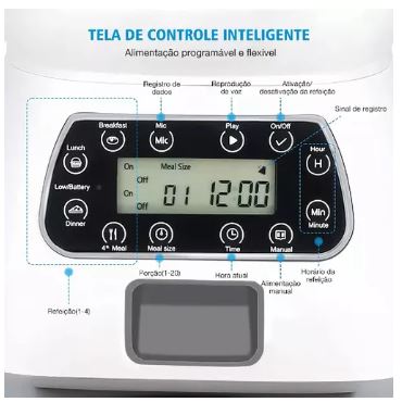 ROBOT DISPENSADOR DE COMIDA AUTOMATICO