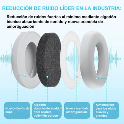 AURICULARES CANCELACION DE RUIDO PARA BEBES